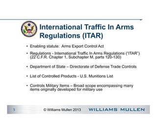 Itar Control ITAR for Defense Industry Executives | PDF