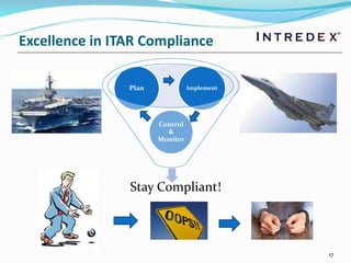 ITAR Compliance and Interactions with Customers, Suppliers and Visitors ...