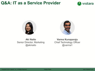 Aki Naito
Senior Director, Marketing
@akinaito
Varma Kunaparaju
Chief Technology Officer
@varma1
 
