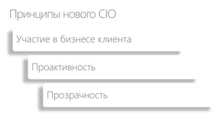 Принципы нового CIO
Участие в бизнесе клиента
Проактивность
Прозрачность
 