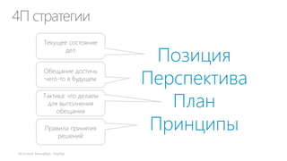 4П стратегии
Позиция
Перспектива
План
Принципы
Текущее состояние
дел
Обещание достичь
чего-то в будущем
Тактика: что делаем
для выполнения
обещания
Правила принятия
решений
 