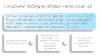 Не можете победить облака – возглавьте их!
Частные облака на инфраструктуре ДИТ или внешних ЦОД
(hosted private cloud) для средних и крупных организаций
могут быть лучшим выбором для перехода к сервисной
модели ИТ и управления поставщиками ИТ услуг:
Лучшее соотношение
цена-ценность-риски
Не меняют логику
работы ДИТ и не
требуют серьезного
пересмотра
архитектуры
приложений
Технологическая
основа для
управления ДИТ как
бизнесом
 