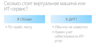 Сколько стоит виртуальная машина или
ИТ-сервис?
В Облаке
• По прайс листу
В ДИТ?
• Обычно не известно
• Нужен учет
себестоимости ИТ-
услуг
 