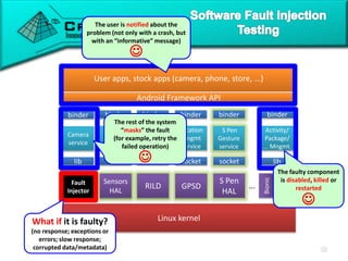 Linux kernel
...
Bionic
SQLite
socket socketlib lib
Teleph.
registry
service
Location
mngmt
service
Camera
service
Sensor
service
binder
Activity/
Package/
... Mngmt.
lib
binder binder binder binder
User apps, stock apps (camera, phone, store, ...)
Android Framework API
socket
S Pen
Gesture
service
binder
RILD GPSD
Camera
HAL
Sensors
HAL
... ......
S Pen
HAL
RILD GPSD
Camera
HAL
Sensors
HAL
The user is notified about the
problem (not only with a crash, but
with an “informative” message)

The faulty component
is disabled, killed or
restarted

The rest of the system
“masks” the fault
(for example, retry the
failed operation)

Fault
Injector
What if it is faulty?
(no response; exceptions or
errors; slow response;
corrupted data/metadata)
 