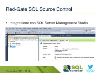  Integrazione con SQL Server Management Studio 
#sqlsatParma 
Red-Gate SQL Source Control 
November 22 #sqlsat355 nd, 2014 
 
