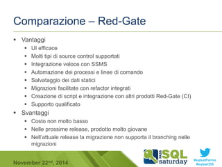 #sqlsatParma 
Comparazione – Red-Gate 
 Vantaggi 
 UI efficace 
 Molti tipi di source control supportati 
 Integrazion...