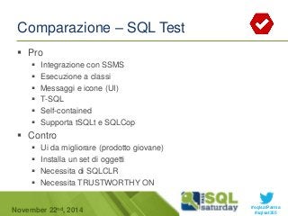 #sqlsatParma 
Comparazione – SQL Test 
 Pro 
 Integrazione con SSMS 
 Esecuzione a classi 
 Messaggi e icone (UI) 
 T-SQL 
 Self-contained 
 Supporta tSQLt e SQLCop 
 Contro 
 Ui da migliorare (prodotto giovane) 
 Installa un set di oggetti 
 Necessita di SQLCLR 
 Necessita TRUSTWORTHY ON 
November 22 #sqlsat355 nd, 2014 
 