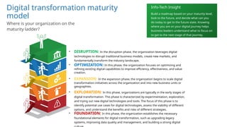 Assessing Infrastructure Readiness for Successful Digital ...