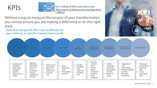 Assessing Infrastructure Readiness for Successful Digital ...