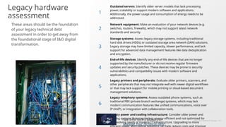 Assessing Infrastructure Readiness for Successful Digital ...