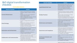 Assessing Infrastructure Readiness for Successful Digital ...