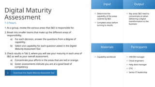 Assessing Infrastructure Readiness for Successful Digital ...