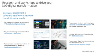 Assessing Infrastructure Readiness for Successful Digital ...