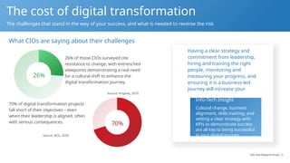 Assessing Infrastructure Readiness for Successful Digital ...