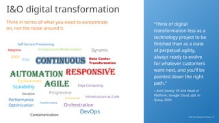 Assessing Infrastructure Readiness for Successful Digital ...
