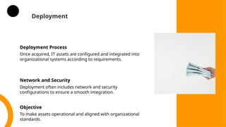Deployment
Deployment Process
Once acquired, IT assets are configured and integrated into
organizational systems according to requirements.
Network and Security
Deployment often includes network and security
configurations to ensure a smooth integration.
Objective
To make assets operational and aligned with organizational
standards.
 