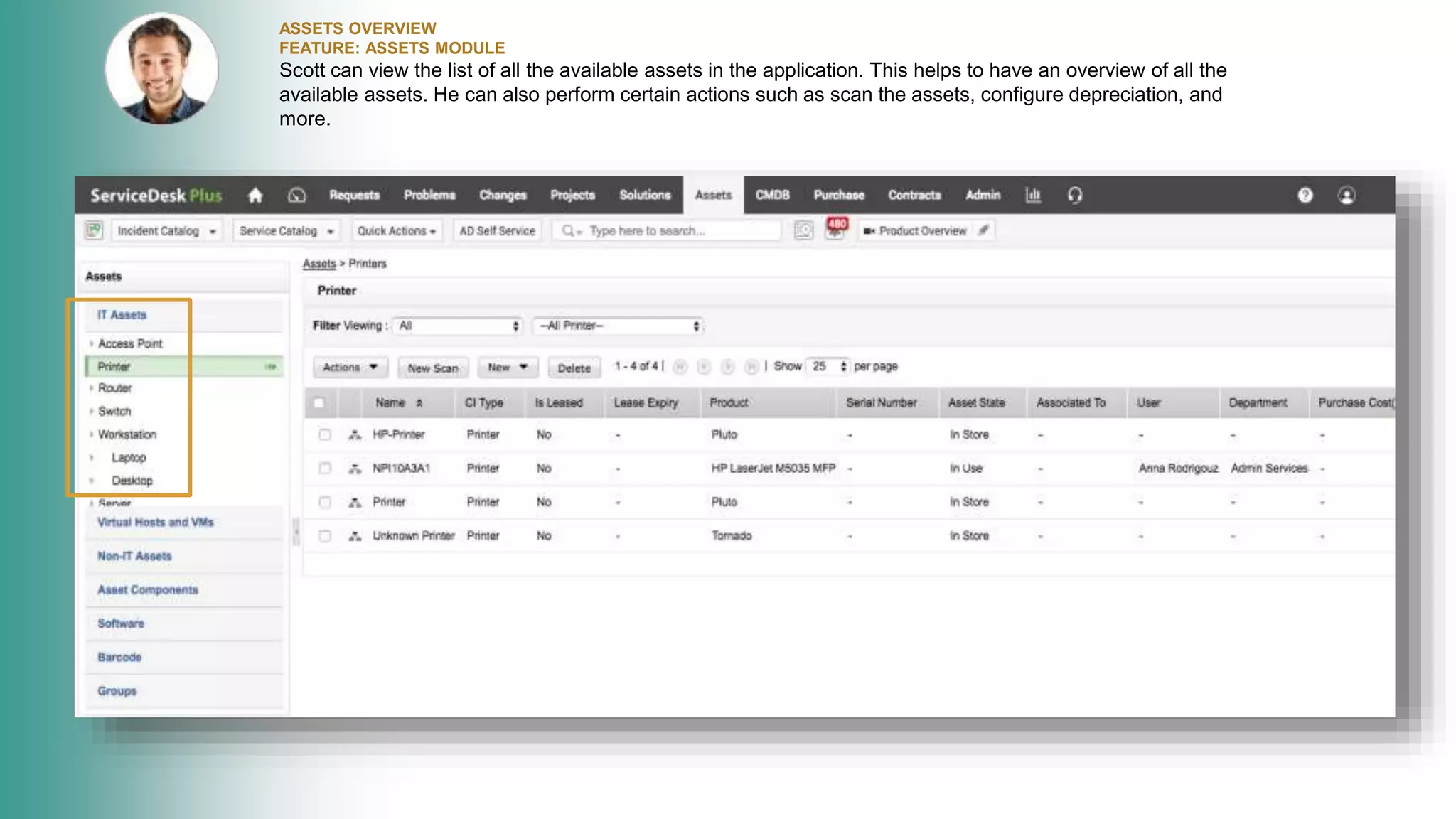 ASSETS OVERVIEW
FEATURE: ASSETS MODULE
Scott can view the list of all the available assets in the application. This helps to have an overview of all the
available assets. He can also perform certain actions such as scan the assets, configure depreciation, and
more.
 