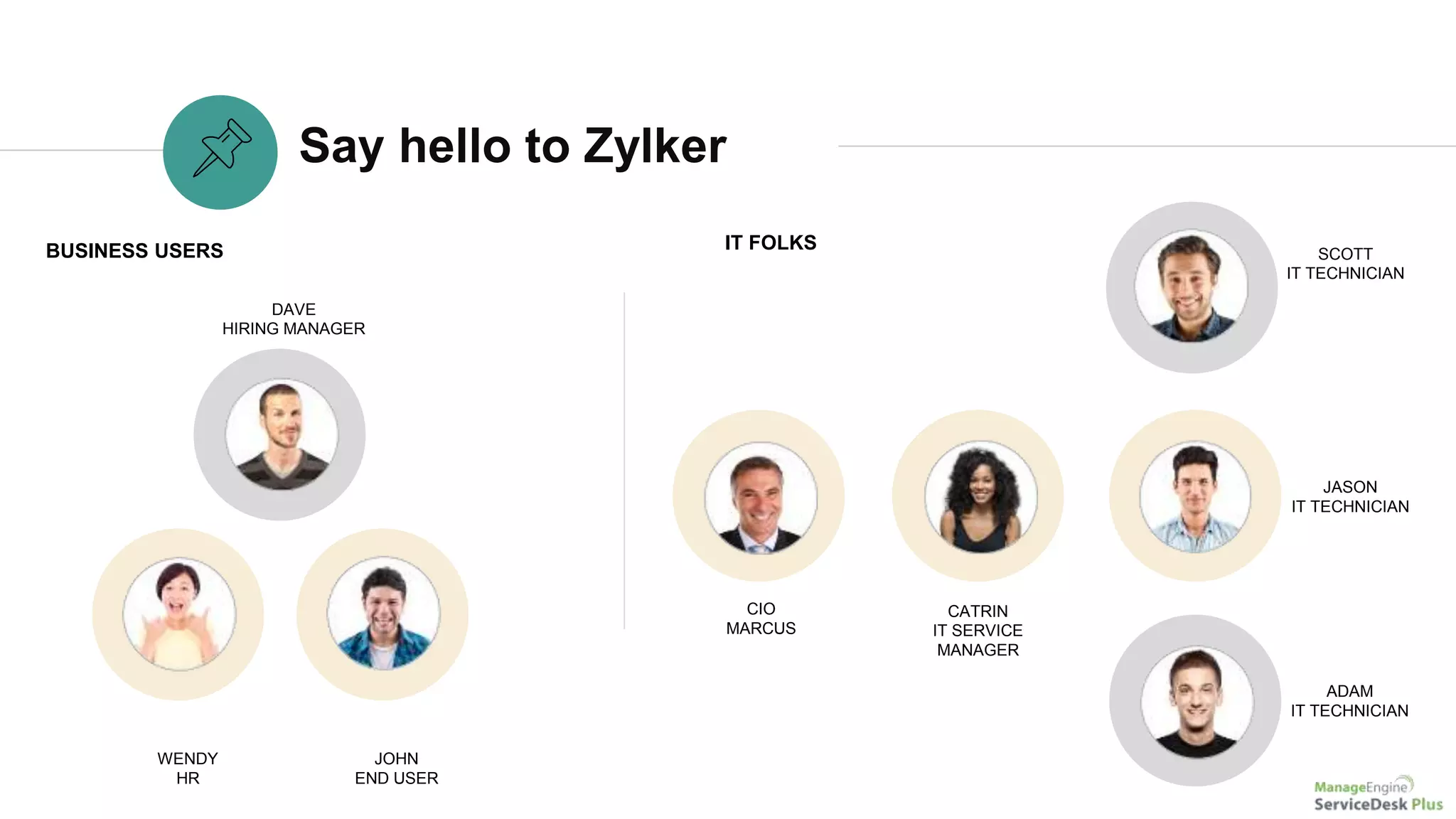 Say hello to Zylker
WENDY
HR
DAVE
HIRING MANAGER
JOHN
END USER
BUSINESS USERS IT FOLKS
CIO
MARCUS
SCOTT
IT TECHNICIAN
JASON
IT TECHNICIAN
ADAM
IT TECHNICIAN
CATRIN
IT SERVICE
MANAGER
 