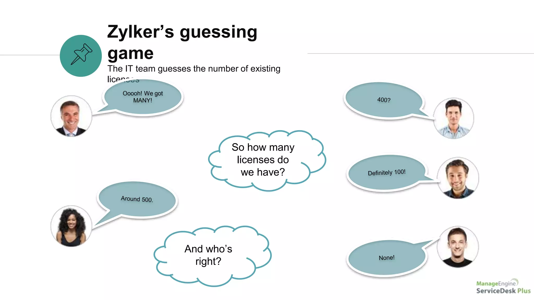 Zylker’s guessing
game
The IT team guesses the number of existing
licenses
Ooooh! We got
MANY!
So how many
licenses do
we have?
And who’s
right?
 