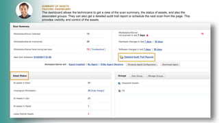 SUMMARY OF ASSETS
FEATURE: DASHBOARD
The dashboard allows the technicians to get a view of the scan summary, the status of assets, and also the
associated groups. They can also get a detailed audit trail report or schedule the next scan from the page. This
provides visibility and control of the assets.
 