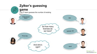 Zylker’s guessing
game
The IT team guesses the number of existing
licenses
Ooooh! We got
MANY!
So how many
licenses do
we have?
And who’s
right?
 