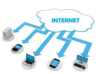 INTERNET

 