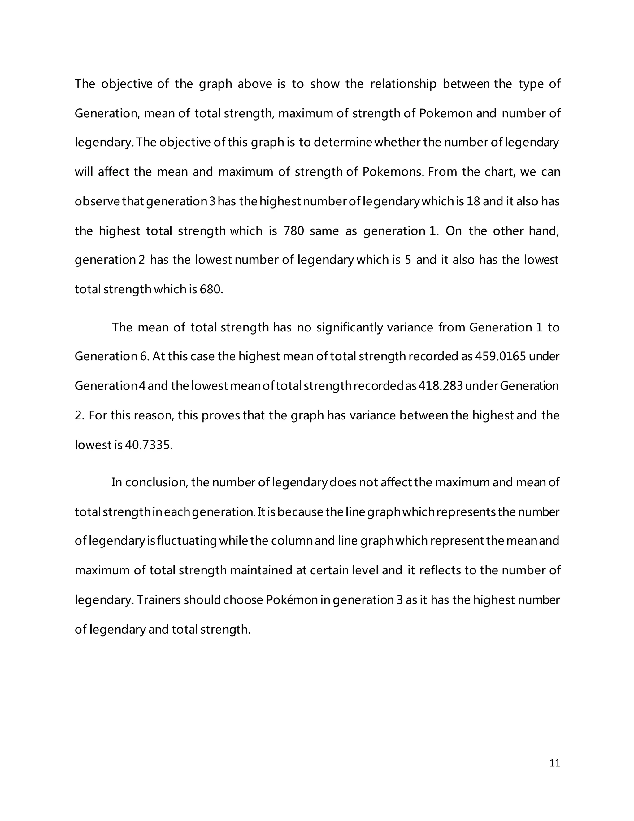 11
The objective of the graph above is to show the relationship between the type of
Generation, mean of total strength, maximum of strength of Pokemon and number of
legendary. The objective of this graph is to determine whether the number of legendary
will affect the mean and maximum of strength of Pokemons. From the chart, we can
observe that generation3has the highest numberof legendarywhichis 18 and it also has
the highest total strength which is 780 same as generation 1. On the other hand,
generation 2 has the lowest number of legendary which is 5 and it also has the lowest
total strength which is 680.
The mean of total strength has no significantly variance from Generation 1 to
Generation 6. At this case the highest mean of total strength recorded as 459.0165 under
Generation4and the lowest meanoftotalstrengthrecordedas418.283underGeneration
2. For this reason, this proves that the graph has variance between the highest and the
lowest is 40.7335.
In conclusion, the number of legendarydoes not affect the maximum and mean of
totalstrengthineachgeneration. It isbecause the line graphwhichrepresentsthe number
of legendaryisfluctuating while the columnand line graphwhich represent the meanand
maximum of total strength maintained at certain level and it reflects to the number of
legendary. Trainers should choose Pokémon in generation 3 as it has the highest number
of legendary and total strength.
 