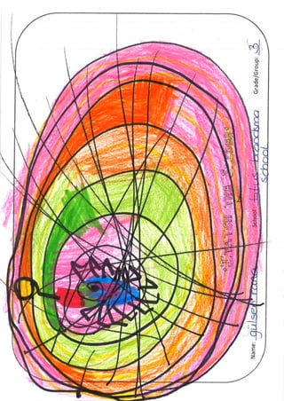Itatch spiders from group 3