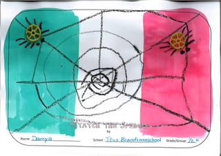 Itatch spiders group 1 2 b