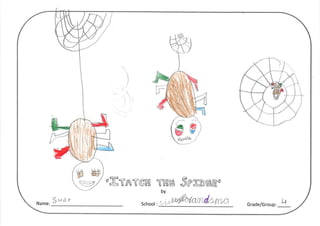 Itatch spiders group 4