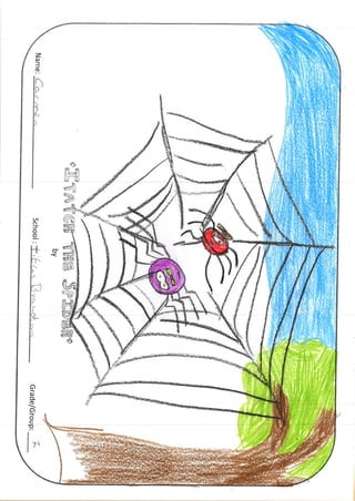 Itatch spiders group 7