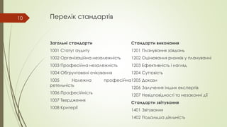 Перелік стандартів
Загальні стандарти
1001 Статут аудиту
1002 Організаційна незалежність
1003 Професійна незалежність
1004 Обґрунтовані очікування
1005 Належна професійна
ретельність
1006 Професійність
1007 Твердження
1008 Критерії
Стандарти виконання
1201 Планування завдань
1202 Оцінювання ризиків у плануванні
1203 Ефективність і нагляд
1204 Суттєвість
1205 Докази
1206 Залучення інших експертів
1207 Невідповідності та незаконні дії
Стандарти звітування
1401 Звітування
1402 Подальша діяльність
10
 