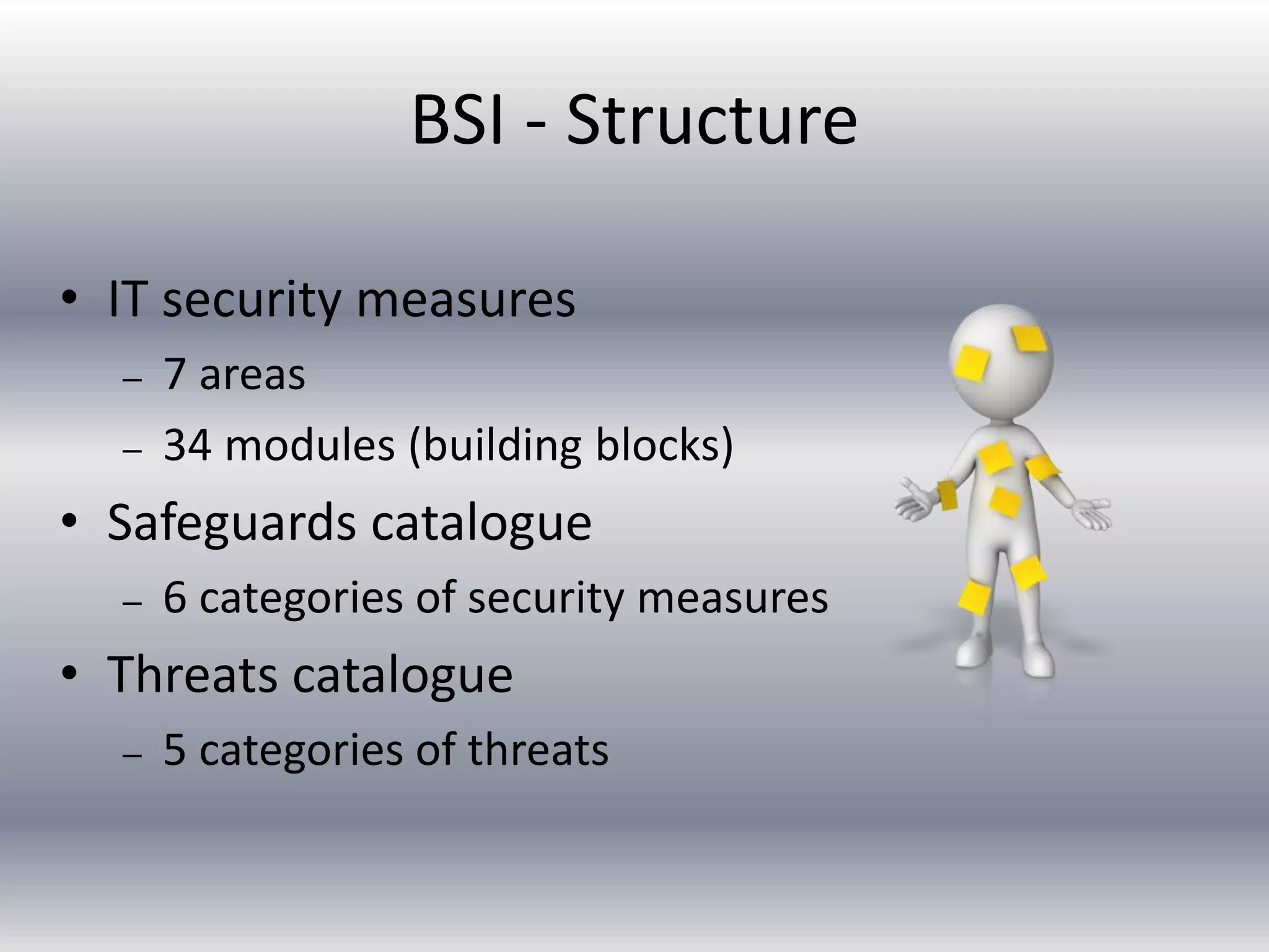 BSI - Structure 
• IT security measures 
– 7 areas 
– 34 modules (building blocks) 
• Safeguards catalogue 
– 6 categories of security measures 
• Threats catalogue 
– 5 categories of threats 
 