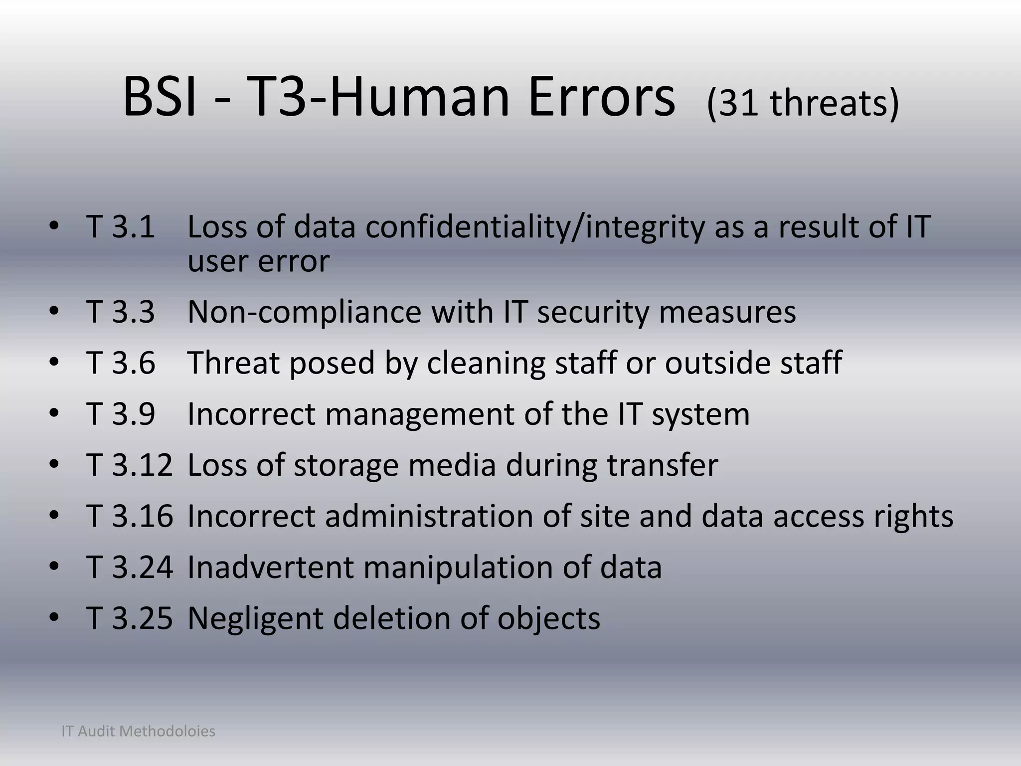 BSI - T3-Human Errors (31 threats) 
• T 3.1 Loss of data confidentiality/integrity as a result of IT 
user error 
• T 3.3 Non-compliance with IT security measures 
• T 3.6 Threat posed by cleaning staff or outside staff 
• T 3.9 Incorrect management of the IT system 
• T 3.12 Loss of storage media during transfer 
• T 3.16 Incorrect administration of site and data access rights 
• T 3.24 Inadvertent manipulation of data 
• T 3.25 Negligent deletion of objects 
IT Audit Methodoloies 
 