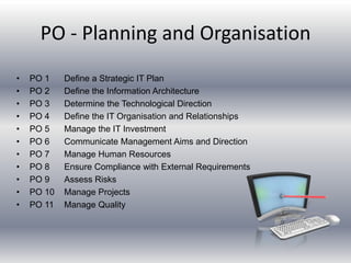 Project Po It audit methodologies | PPTX