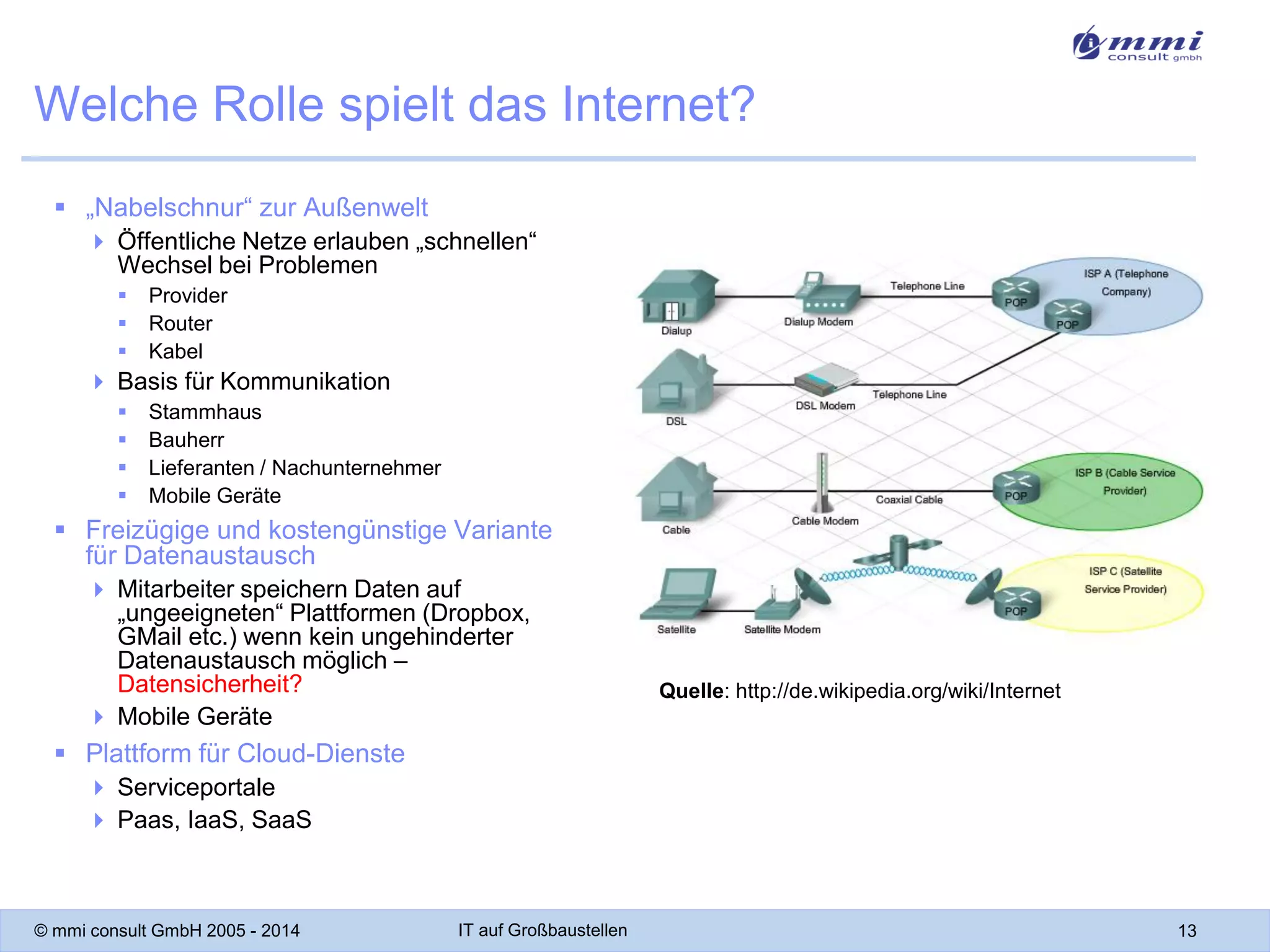 Welche Rolle spielt das Internet?
 „Nabelschnur“ zur Außenwelt
 Öffentliche Netze erlauben „schnellen“
Wechsel bei Problemen




Provider
Router
Kabel

 Basis für Kommunikation





Stammhaus
Bauherr
Lieferanten / Nachunternehmer
Mobile Geräte

 Freizügige und kostengünstige Variante
für Datenaustausch
 Mitarbeiter speichern Daten auf
„ungeeigneten“ Plattformen (Dropbox,
GMail etc.) wenn kein ungehinderter
Datenaustausch möglich –
Datensicherheit?
 Mobile Geräte

Quelle: http://de.wikipedia.org/wiki/Internet

 Plattform für Cloud-Dienste
 Serviceportale
 Paas, IaaS, SaaS

© mmi consult GmbH 2005 - 2014

IT auf Großbaustellen

13

 