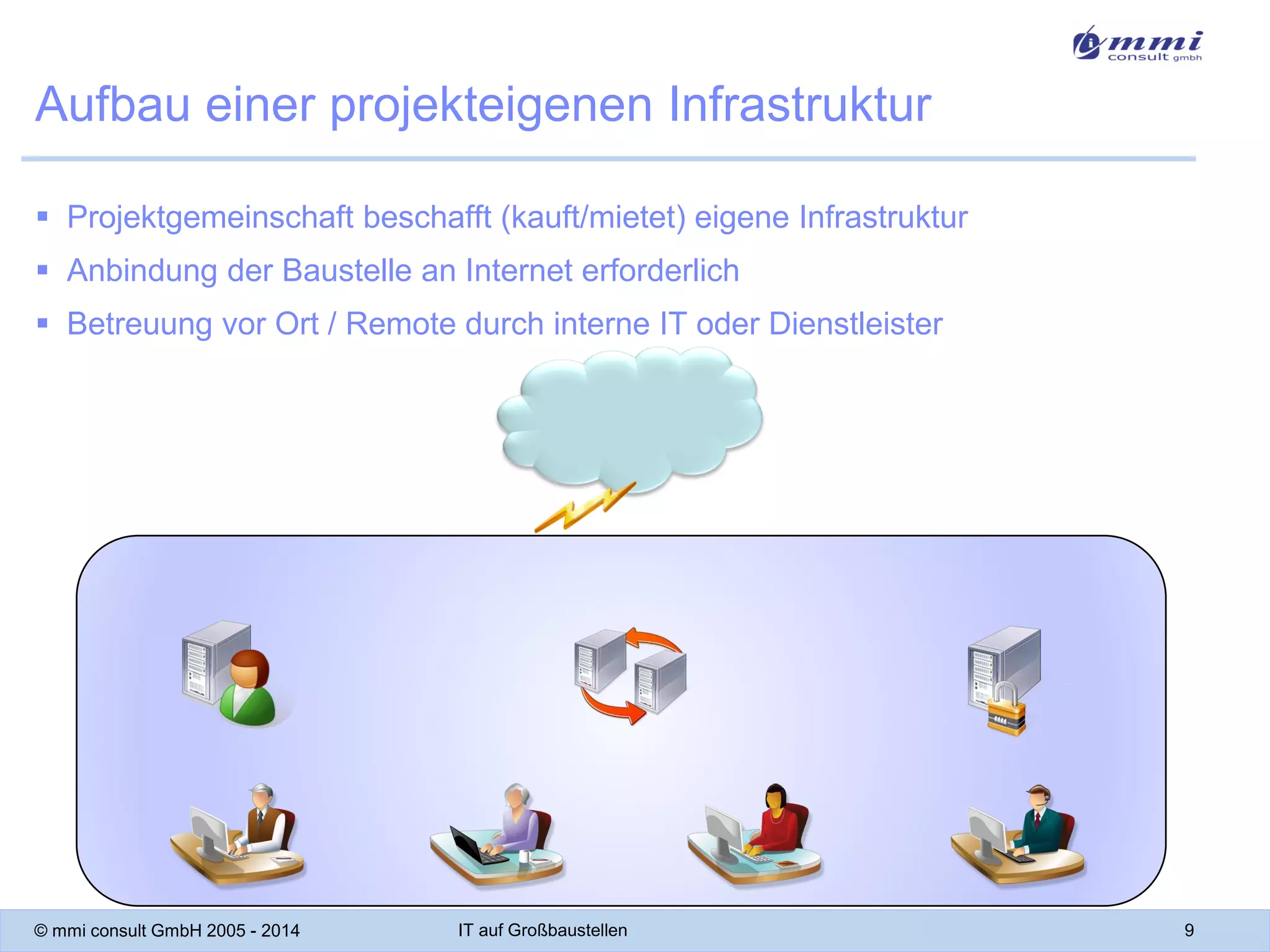 Aufbau einer projekteigenen Infrastruktur
 Projektgemeinschaft beschafft (kauft/mietet) eigene Infrastruktur
 Anbindung der Baustelle an Internet erforderlich
 Betreuung vor Ort / Remote durch interne IT oder Dienstleister

© mmi consult GmbH 2005 - 2014

IT auf Großbaustellen

9

 
