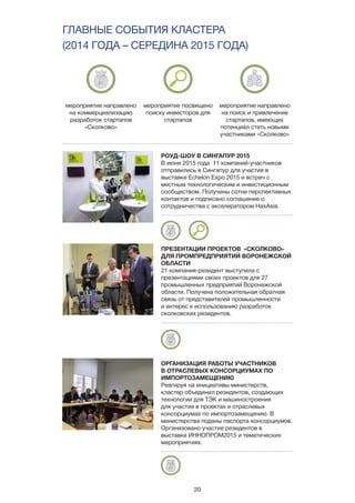 20
ГЛАВНЫЕ СОБЫТИЯ КЛАСТЕРА
(2014 ГОДА – СЕРЕДИНА 2015 ГОДА)
РОУД-ШОУ В СИНГАПУР 2015
В июне 2015 года 11 компаний-участников
отправились в Сингапур для участия в
выставке Echelon Expo 2015 и встреч с
местным технологическим и инвестиционным
сообществом. Получены сотни перспективных
контактов и подписано соглашение о
сотрудничества с акселератором HaxAsia.
ПРЕЗЕНТАЦИИ ПРОЕКТОВ «СКОЛКОВО»
ДЛЯ ПРОМПРЕДПРИЯТИЙ ВОРОНЕЖСКОЙ
ОБЛАСТИ
21 компания-резидент выступила с
презентациями своих проектов для 27
промышленных предприятий Воронежской
области. Получена положительная обратная
связь от представителей промышленности
и интерес к использованию разработок
сколковских резидентов.
ОРГАНИЗАЦИЯ РАБОТЫ УЧАСТНИКОВ
В ОТРАСЛЕВЫХ КОНСОРЦИУМАХ ПО
ИМПОРТОЗАМЕЩЕНИЮ
Реагируя на инициативы министерств,
кластер объединил резидентов, создающих
технологии для ТЭК и машиностроения
для участия в проектах и отраслевых
консорциумах по импортозамещению. В
министерства поданы паспорта консорциумов.
Организовано участие резидентов в
выставке ИННОПРОМ2015 и тематических
мероприятиях.
мероприятие направлено
на коммерциализацию
разработок стартапов
«Сколково»
мероприятие посвящено
поиску инвесторов для
стартапов
мероприятие направлено
на поиск и привлечение
стартапов, имеющих
потенциал стать новыми
участниками «Сколково»
 