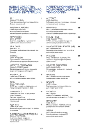 279
НОВЫЕ СРЕДСТВА
РАЗРАБОТКИ, ТЕСТИРО-
ВАНИЯ И ИНТЕГРАЦИИ/
НАВИГАЦИОННЫЕ И ТЕЛЕ
КОММУНИКАЦИОННЫЕ
ТЕХНОЛОГИИ/
A2
ООО «АПРЕНТИС»
Платформа сверхбыстрой разработки
бизнес-приложений
ADEPTIK PLATFORM
ООО «Адептик Плюс»
Корпоративные решения
автоматизации полевых сотрудников
APPERCODE
ООО «СПАРТА»
Система разработки и управления
мобильными приложениями
IBUILDAPP
iBuildApp, Inc
Создание мобильных приложений для
бизнеса
IRIDIUM
ООО «ИРИДИУМ»
Программный комплекс для
управления системами автоматизации
LIBRETTO FRAMEWORK
ООО «ЛИБРЕТТО ЛАБС»
Среда создания облачных сервисов
в единой программной модели
NGINX PLUS
ООО «ЭНДЖИНИКС»
высокотехнологичный веб-сервер
PPDL
ООО «РЕДА-СОФТ»
САПР для ускорения и удешевления
процесса проектирования SoC
UBIQMOBILE
ООО «НМТ-НОВЫЕ МОБИЛЬНЫЕ
ТЕХНОЛОГИИ»
Система разработки
кроссплатформенных мобильных
приложений
АДАПЛАБ
ООО «АДАПЛАБ»
Адаптивные регуляторы АСУТП нового
поколения
ПЛАТФОРМА АГЕНТ ПЛЮС 2.0
ООО «АГЕНТ ПЛЮС»
Инструментарий создания
конфигурируемых мобильных
приложений
72
73
74
75
76
77
78
79
80
81
82
83
84
85
86
87
88
89
90
91
92
93
ALTERGEO
ООО «Вай2Гео»
Гибридная система геолокации и сервис
гиперлокальной рекламы
BRAIN4NET
ООО «ПРОГРАММИРУЕМЫЕ СЕТИ»
Разработчик решений
для программируемых сетей (SDN/NFV)
FEELIN` HOME
ООО «МАКСЕТ ЛАЙН»
GPON, системы видеонаблюдения,
автоматизации, видеоаналитики
INANGO VIRTUAL ROUTER (IVR)
ООО «ИНАНГО-СВ»
Виртуализация клиентских устройств
для операторов связи
INTEGRIT
ООО «ИНТЕГРИТ ТЕХНОЛОГИИ»
Терминал видеоконференцсвязи
VideoZvonok
MOBIVITA RANFASTER
ООО «МОБИВИТА»
Оптимизация мобильного трафика
в сетях LTE
NAVIGINE
ООО «Навигационные решения»
Indoor навигация и аналитика
NFWARE
ООО «НФВер»
Виртуализация сетевых сервисов
для операторов связи
PHONEUP
ООО «Аурус»
Пакет программных модулей,
расширяющих возможности CUCM
RANBERRY
ООО «Телум»
Мобильная сеть 4G/LTE быстрого
развертывания Ranberry B1000
SIPUNI
ООО «Бета Воип Консалтинг»
Платформа виртуальных АТС
для операторов связи
 
