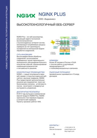 78
NGINX Plus - это веб-акселератор,
решающий задачи построения
высоконагруженных
и высоконадежных интернет-систем,
минимизируя потребляемые ресурсы
серверов за счет архитекруты,
основанной на асинхронной модели
обработки соединений.
СУТЬ ИННОВАЦИИ/
Высокоэффективная обработка
соединений, использование
современных техник параллельного
асинхронного обслуживания большого
количества событий, сбалансированая
комбинация возможностей
и легковесности решения.
КОНКУРЕНТНЫЕ ПРЕИМУЩЕСТВА/
NGINX — самый популярный в мире
веб-сервер с открытым кодом для веб-
сайтов с высоким трафиком. NGINX
Plus предоставляет дополнительные
решения для предприятий, такие как:
балансировка нагрузки, устойчивость
сессии, мониторинг и продвинутые
инструменты управления.
ДОСТИГНУТЫЕ РЕЗУЛЬТАТЫ/
В 2013 году выпущена коммерческая
версия продукта NGINX Plus. NGINX
opensource стал мировым лидером
в сегменте веб-серверов.
Проекту присвоен рейтинг ААА.
ООО «Энджиникс»
ВЫСОКОТЕХНОЛОГИЧНЫЙ ВЕБ-СЕРВЕР
КОМАНДА/
Более 40 человек в России и США
с опытом работы в крупнейших
международных ИТ
и телекоммуникационных компаниях.
РЫНОЧНЫЙ ПОТЕНЦИАЛ/
Целевой рынок оценивается в 10 млрд
долларов.
КОНТАКТЫ /
Москва
Максим Коновалов
NGINX PLUS
НОВЫЕСРЕДСТВАРАЗРАБОТКИ,ТЕСТИРОВАНИЯИИНТЕГРАЦИИ
+7 910 429 31 78
maxim@nginx.com
http://nginx.com
 