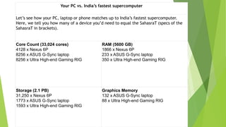 Your PC vs. India’s fastest supercomputer
Let’s see how your PC, laptop or phone matches up to India’s fastest supercomputer.
Here, we tell you how many of a device you’d need to equal the SahasraT (specs of the
SahasraT in brackets).
Core Count (33,024 cores)
4128 x Nexus 6P
8256 x ASUS G-Sync laptop
8256 x Ultra High-end Gaming RIG
RAM (5600 GB)
1866 x Nexus 6P
233 x ASUS G-Sync laptop
350 x Ultra High-end Gaming RIG
Storage (2.1 PB)
31,250 x Nexus 6P
1773 x ASUS G-Sync laptop
1593 x Ultra High-end Gaming RIG
Graphics Memory
132 x ASUS G-Sync laptop
88 x Ultra High-end Gaming RIG
 