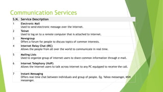 Communication Services
S.N. Service Description
1 Electronic Mail
Used to send electronic message over the internet.
2 Telnet
Used to log on to a remote computer that is attached to internet.
3 Newsgroup
Offers a forum for people to discuss topics of common interests.
4 Internet Relay Chat (IRC)
Allows the people from all over the world to communicate in real time.
5 Mailing Lists
Used to organize group of internet users to share common information through e-mail.
6 Internet Telephony (VoIP)
Allows the internet users to talk across internet to any PC equipped to receive the call.
7 Instant Messaging
Offers real time chat between individuals and group of people. Eg. Yahoo messenger, MSN
messenger.
 