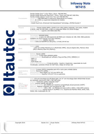 Copyright 2010 Itautec S.A. – Grupo Itautec Infoway Note W7415
2
Infoway Note
W7415
Processador
Familia Intel® Core™ 2 Duo T8xxx, T6xxx FSB 800 MHz.
Família Intel® Pentium® Dual Core™ T4xxx, T3xxx com FSB 667/ 800 MHz.
Família Intel® Celeron™ Dual Core T3xx com FSB 800 MHz
Cachê L2: 1MB/2MB/3MB ou superiores (dependendo do modelo)
Clock: de 1,4Ghz ou superiores (dependo do modelo)
Tecnologias:
- Intel® Dual Core, Enhanced Intel Speedstep® Technology, UFCPGA Socket P
Chipset Modelo: Chipset Intel® GM45 / ICHM-9 com vídeo gráfico integrado, com áudio, modem
V.90/92, rede 10/100/1000, e USB 2.0 integrados Media I/O (South Bridge)
Front Side Bus: suporte a 667/800/1066 MHz
Memória(1)
Tecnologia: SODIMM DDR2
Capacidade: a partir de 1GB expansível até 8GB (com módulos de 1GB, 2GB, 4GB) podendo
trabalhar em Dual Channel (com dois módulos).
Clock suportados: 800Mhz não ECC.
Slots: 2 slots de SODIMM de 200-pinos, 1.8 Volt, 64-bit bus
Slots
Total: 1 slots
- Leitor de cartões Memória 4 x1 (Multimídia (MMC), Secure Digital (SD), Memory Stick
(MS) e Memory Stick Pro (MSPro)).
BIOS
Modelo: Itautec (OEM)
Capacidade: 512Kb Flash EEPROM (ROM)
Características: Atualização por software, Plug and Play (PnP), SMBIOS 2.4
- APM 1.2
- DMI 2.0
- ACPI Ready 3.0
Outras características: 2 níveis de senha : Usuário e Supervisor, capacidade de multi-
inicialização, autoteste (Power On Self Test), relógio de tempo real
Controladora
SATA
(Integrada)
Canais: 2 canais (SATA) integrados para HD e outro para unidade óptica
Padrão: Serial ATA 150Mbs
Dispositivos: Disco Rígido 2.5" 9.5 mm SATA 150
Características: Suporta, S.M.A.R.T III ou superiores
Tela e
Controladora
de Vídeo (2)
(Integrada)
Tela: LCD com tecnologia de LED Back-light, de 14” com tecnologia Glare WXGA Wide Screen
de resolução máxima de 1366 x 768 16M cores
Chipset: Acelerador gráfico integrado Intel™
Saída: conector padrão VGA DB-15
Memória de Vídeo: até 256MB com memória compartilhada dinamicamente (DVMT)
Webcam: Webcam integrado com microfone de 1,3M
Resolução 2D/3D: 1366 x 768 - 16.7Milhões de cores (LCD) e 2048 x 1536 (CRT) externo
Compatibilidade: suporte Direct-X 10,MPEG-1 e 2. Suporte aos Padrões VESA, SXGA, XGA,
SVGA, VGA. Aceleração 2D, 3D
 