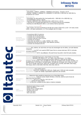 Copyright 2010 Itautec S.A. – Grupo Itautec Infoway Note W7415
3
Infoway Note
W7415
Controladora
de Rede,
FAX/Modem
(Integradas),
Wireless e,
Bluetooth
Rede integrada
- Velocidades: 10Mbit/s, 100Mbit/s, 1000Mbit/s Auto Sense, Conector: RJ-45
- Padrões: 10BASE-T, 100BASE-TX, 1000BASE-TX, IEEE 802.3, IEEE 802.3u, IEEE 802.3x,
compatível com TCP/IP
Rede Sem Fio
- Controlador de rede padrão Mini Card padrão B/G – IEEE 802.11b e IEEE 802.11g
- Compatibilidade: 64-bit e 128-bit
- Suporte a WPA/WPA-PSK, WPA2/WPA-PSK e WEP 64-bit e 128-bit
- 1 slot Mini PCI (ocupada pela placa Wi-Fi) e 2 antenas internas pré-instaladas
- Interface de rede Bluetooth USB 2.1 com antena interna (opcional).
Fax/Modem (opcional)(3)
:
- Data modem com taxa transferência até 56k bps (modo V.90/V.92) ou até V.34 rates (modo
V.90), v.44 data compression, V.17 Fax analógico até 14.4 kbps
Conexões
Entrada/Saída
(Integradas)
- 3 conectores USB 2.0 externos
- 1 conector RJ-45 de rede local
- 1 conector RJ-11 de fax/modem
- 1 conector VGA de D-Sub 15 pinos
- 1 entrada de microfone
- 1 slot Leitor de cartões 4 x 1 (MS / MSPRO / SD / MMC)
- 1 saída para fone de ouvido SPDIF / alto-falantes (auxiliar)
- 1 conector de entrada de DC-IN
Controladoras
de Áudio
Canais: dois, estéreo, de 16/24 bits com taxa de amostragem de 44.100Hz, com alto falantes
integrados
Conectores: Line-OUT com suporte SPDIF (para fone ou caixas externas), MIC-In (entrada
microfone externo)
Compatibilidade: AC’97, SoundBlaster, Microsoft Direct Sound3D. Intel HD Audio (Azália)
Unidades
Óticas(4)
DVD±RW: DVD±RW Dual Layer, Super-Multi 12,7mm Slim
Interface: IDE/EIDE (PIO Mode 0 a 4: 16.7 MB/s, Ultra DMA Mode 2: 33.3 MB/s)
Compatibilidade: suporte aos principais formatos relativos a cada tipo de mídia ótica:
CD Extra, CD-DA (áudio), CD-I, CD-ROM XA, Photo CD, CD-ROM, CD-R, CD-RW, CD-ROM, CD-
DA/ROM (8cm), CD-R (8cm), CD-ROM Mode1, CD-ROM XA, CD Áudio, CD-I, Photo CD, Vídeo
CD , CD-R, CD-RW, DVD+R DL, DVD-R DL, CD-ROM, CD-R, CD-RW, DVD-ROM, DVD-Video,
DVD Áudio, DVD-R, DVD-RAM, DVD-RW, DVD+RW, DVD+R;
Discos Rígidos
Quantidade: 1 disco SATA interno
Tecnologia: Serial-ATA 150Mbps de 5.400 rpm. Opção para 7.200 rpm (sob consulta)
Capacidades: a partir de 160GB. Capacidades superiores sob consulta.
Gabinetes e
teclado
Tipo: Material de alta resistência disponível na cor Preto Black Piano
Características: Teclas de acesso rápido Wireless e Internet; abertura para travas de
segurança tipo Kensington
Dimensões: 344,3 (L) x 240 (P) x 34,5 (A) mm
Teclado: padrão 87 teclas ABNT2
Peso: 2,4 Kg (com unidade de disco óptico e bateria instalada)
Led’s
indicadores
- Notebook ligado (Power on/off)
- Status da bateria
- Acesso HD ou unidade óptica
- Wireless LAN on/off
- Caps Lock ativo
- Num Lock ativo
 