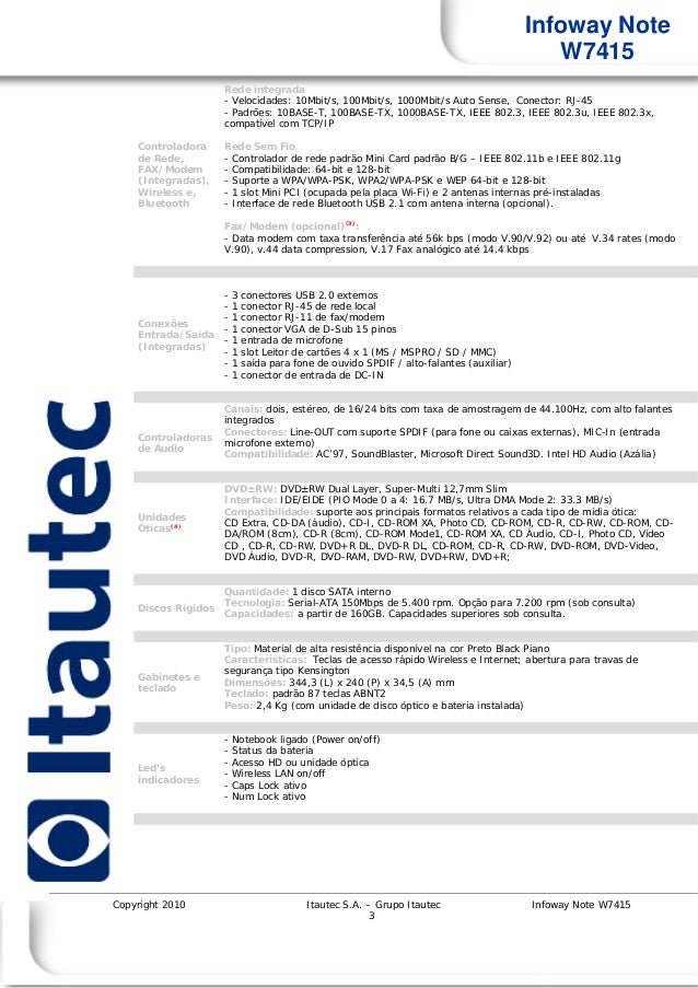 DRIVER INFOWAY W7415 WIRELESS WINDOWS 7 X64