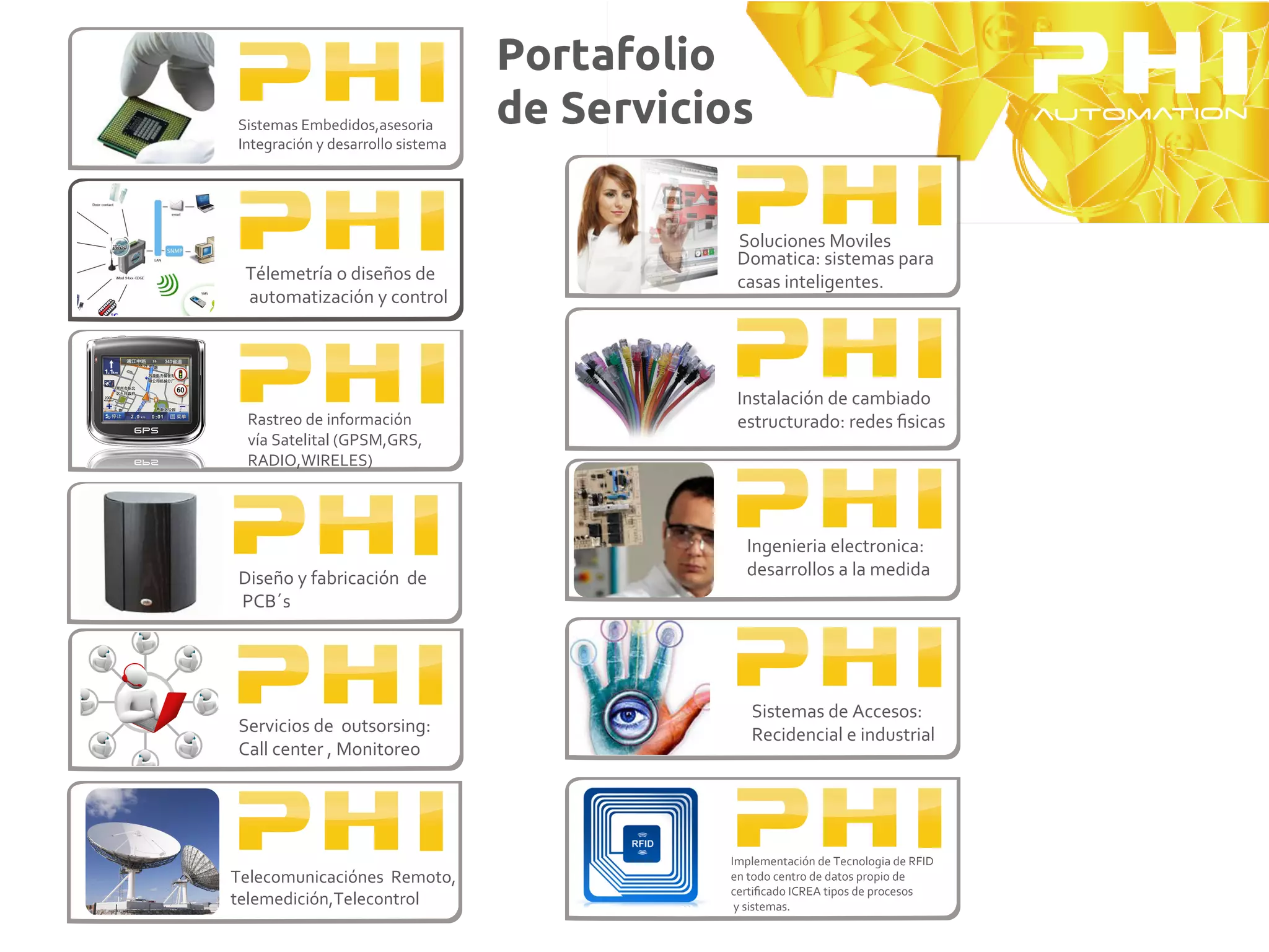 Portafolio
Sistemas Embedidos,asesoria        de Servicios
Integración y desarrollo sistema




                                              Soluciones Moviles
                                              Domatica: sistemas para
 Télemetría o diseños de                      casas inteligentes.
 automatización y control




                                              Instalación de cambiado
 Rastreo de información                       estructurado: redes ﬁsicas
 vía Satelital (GPSM,GRS,
 RADIO,WIRELES)




                                               Ingenieria electronica:
Diseño y fabricación de                        desarrollos a la medida
PCB´s




                                                Sistemas de Accesos:
Servicios de outsorsing:                        Recidencial e industrial
Call center , Monitoreo




                                             Implementación de Tecnologia de RFID
Telecomunicaciónes Remoto,                   en todo centro de datos propio de
                                             certiﬁcado ICREA tipos de procesos
telemedición,Telecontrol                      y sistemas.
 