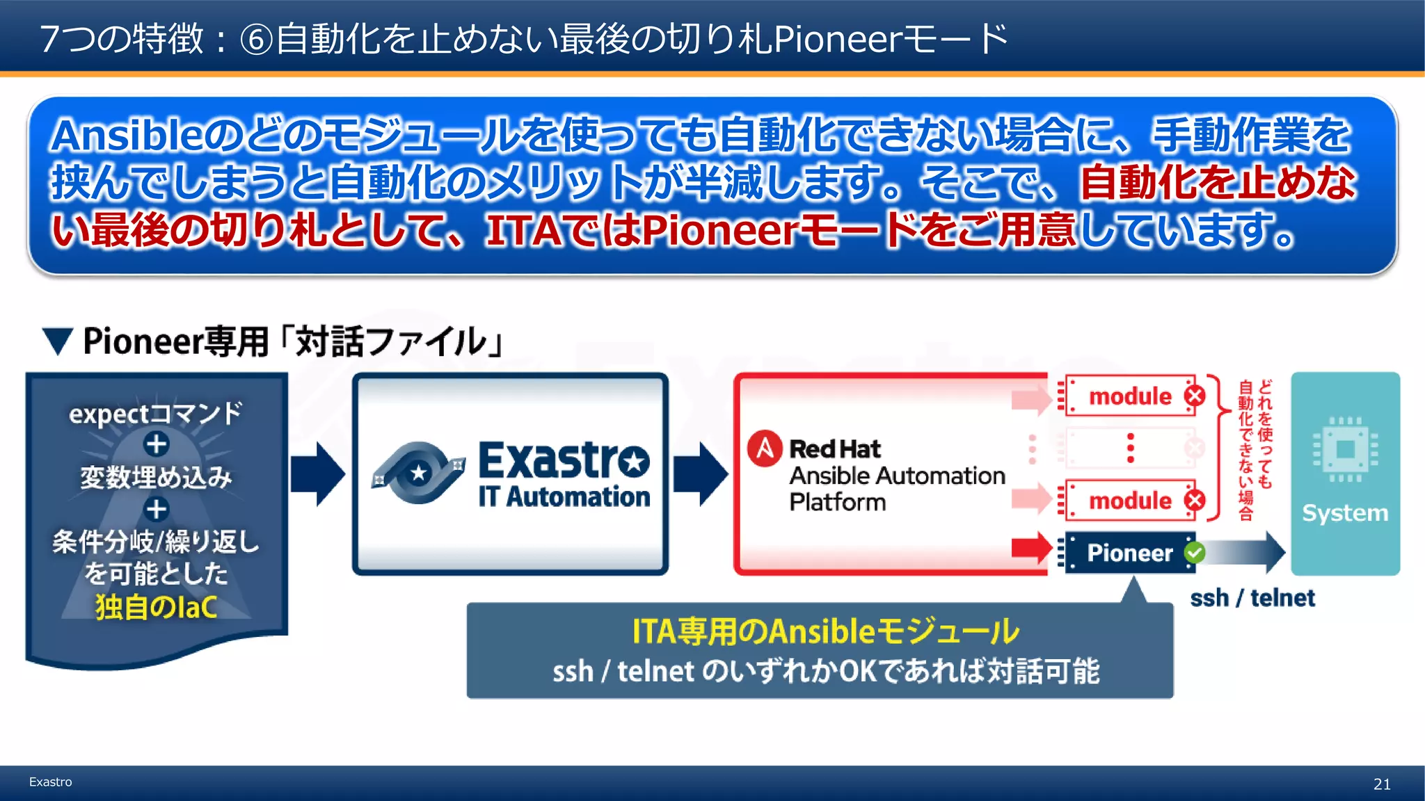 21Exastro
7つの特徴：⑥自動化を止めない最後の切り札Pioneerモード
Ansibleのどのモジュールを使っても自動化できない場合に、手動作業を
挟んでしまうと自動化のメリットが半減します。そこで、自動化を止めな
い最後の切り札として、ITAではPioneerモードをご用意しています。
 