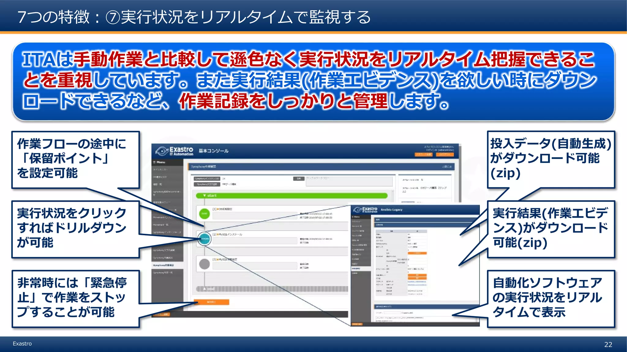 22Exastro
7つの特徴：⑦実行状況をリアルタイムで監視する
ITAは手動作業と比較して遜色なく実行状況をリアルタイム把握できるこ
とを重視しています。また実行結果(作業エビデンス)を欲しい時にダウン
ロードできるなど、作業記録をしっかりと管理します。
自動化ソフトウェア
の実行状況をリアル
タイムで表示
作業フローの途中に
「保留ポイント」
を設定可能
実行状況をクリック
すればドリルダウン
が可能
非常時には「緊急停
止」で作業をストッ
プすることが可能
投入データ(自動生成)
がダウンロード可能
(zip)
実行結果(作業エビデ
ンス)がダウンロード
可能(zip)
 