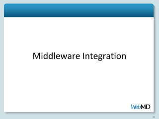 Middleware Integration




                         10
 