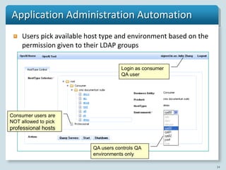 Application Administration Automation
     Users pick available host type and environment based on the
     permission given to their LDAP groups

                                      Login as consumer
                                      QA user




Consumer users are
NOT allowed to pick
professional hosts


                           QA users controls QA
                           environments only

                                                                   24
 